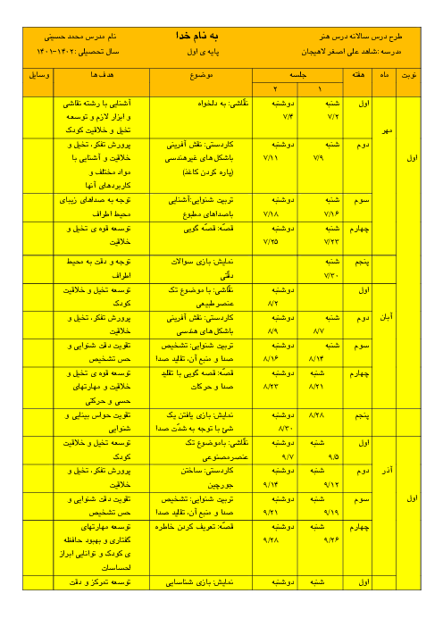 طرح درس سالیانه فعالیت های هنری پایه اول